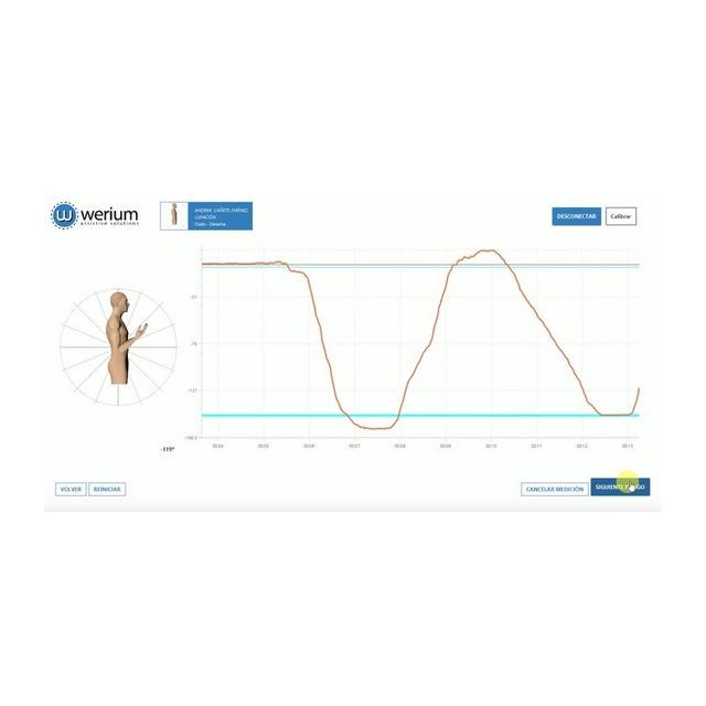 PRO MOTION CAPTURE- WERIUM