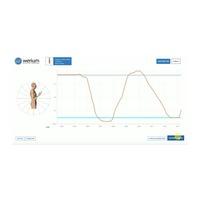 PRO MOTION CAPTURE- WERIUM