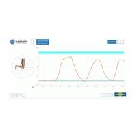 PRO MOTION CAPTURE- WERIUM